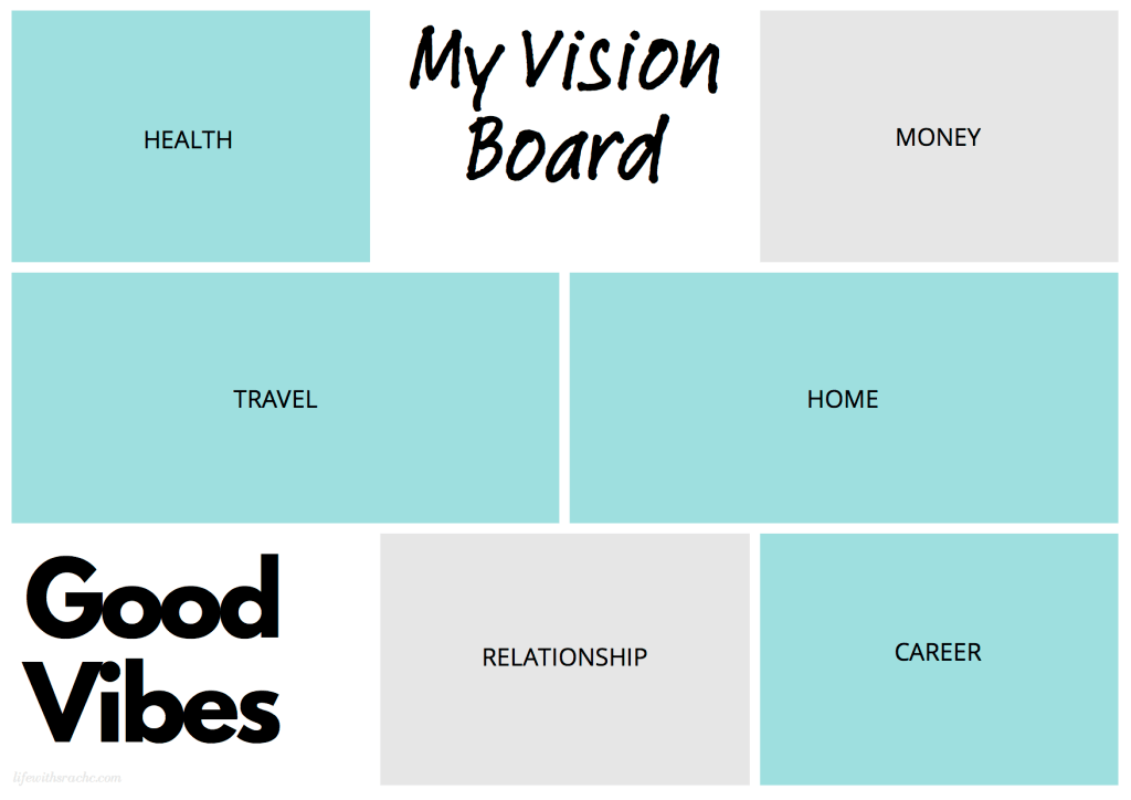 Vision Board Your Year!
